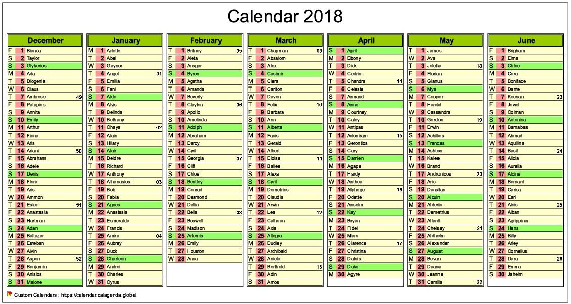Calendar 2018 half-year of seven months