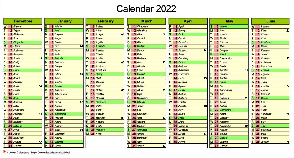 Calendar 2022 half-year of seven months