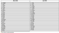 Calendar 2022 bimonthly, a column per personn