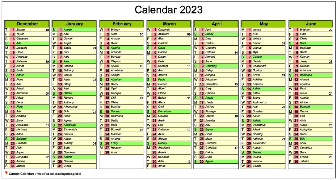 Calendar 2023 half-year of seven months