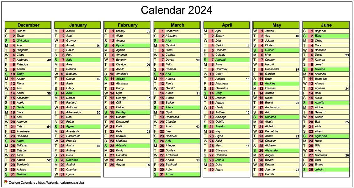Calendar 2024 half-year of seven months
