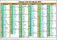 2025 biannual calendar of landscape format in columns
