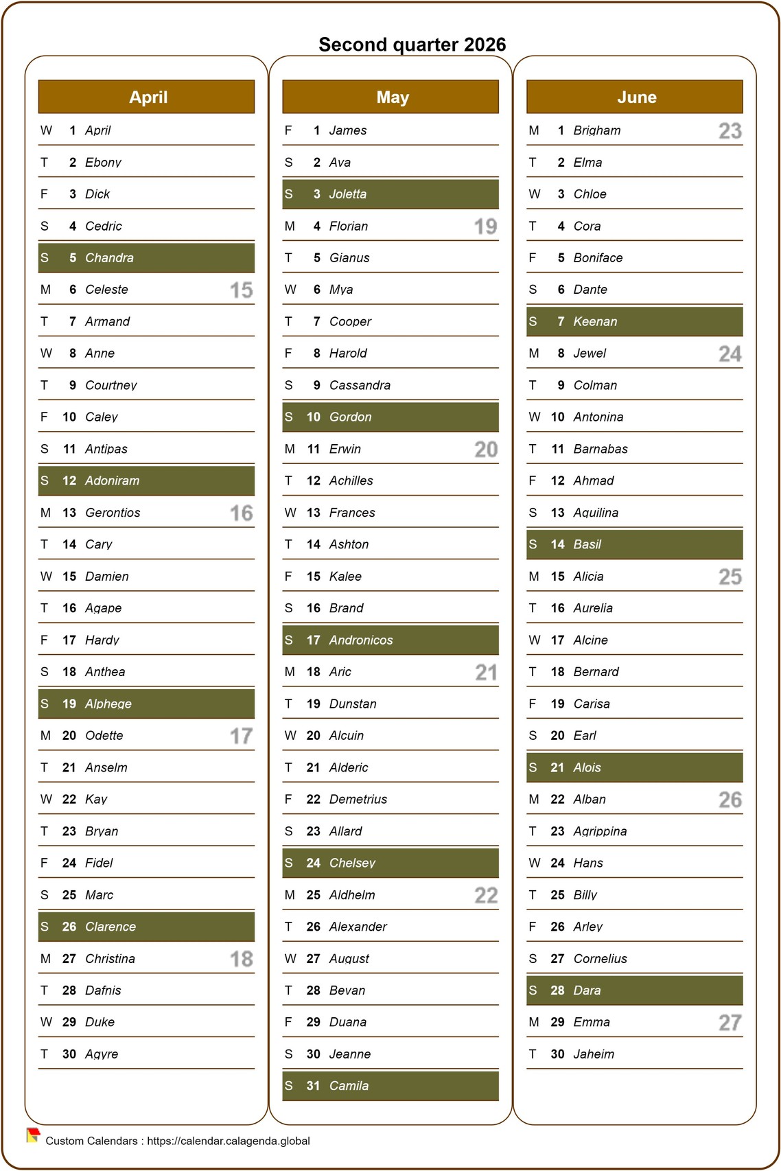 Calendar 2026 quarterly with detailed agenda, format portrait, a column a month